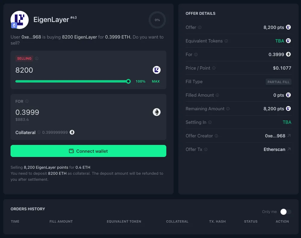 An offer to trade EigenLayer points through an over-the-counter contract interface.