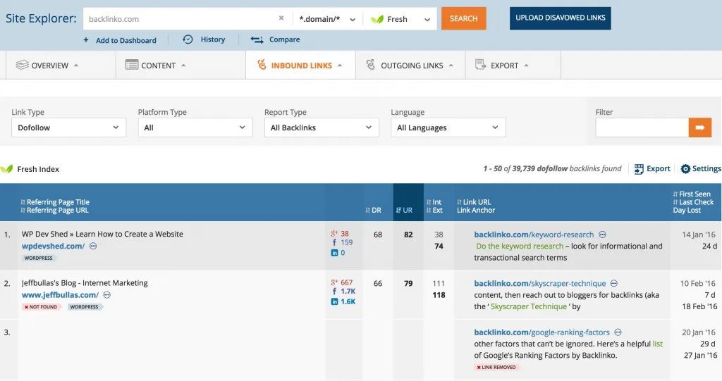 Brian Dean's Backlinks