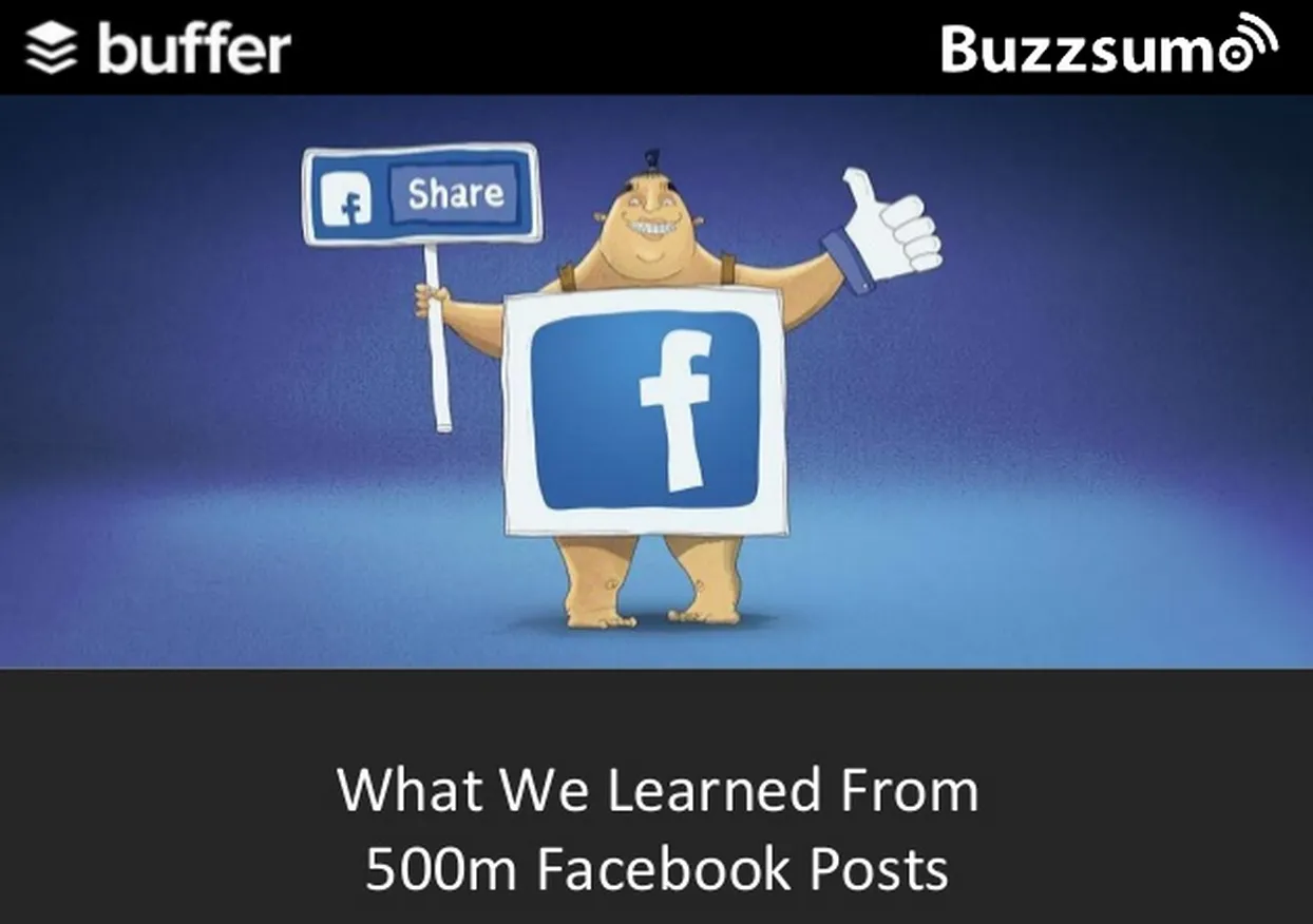 Buffer & BuzzSumo Co-marketing