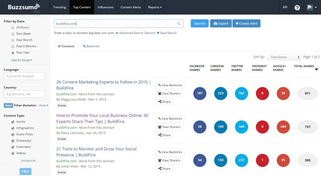Content analysis with BuzzSumo