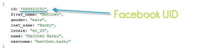 Facebook Open Graph
