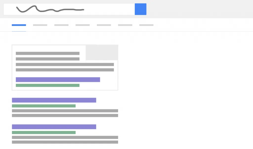 Featured Snippet SERP