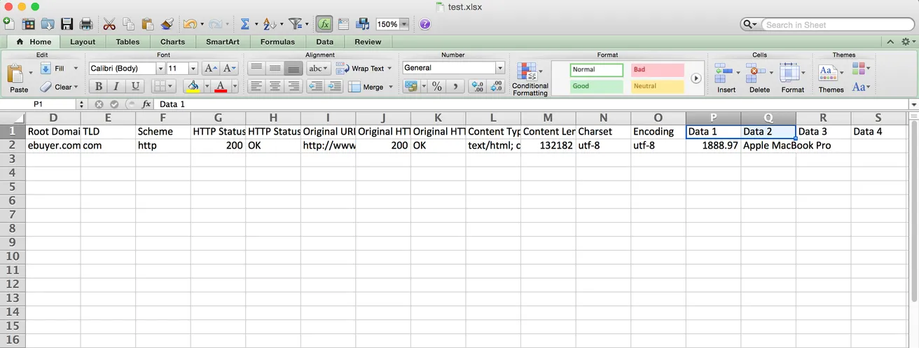 The extracted data