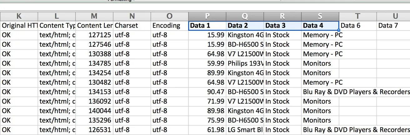 Competitive pricing analysis data