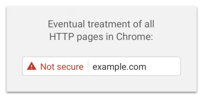 http-security-message