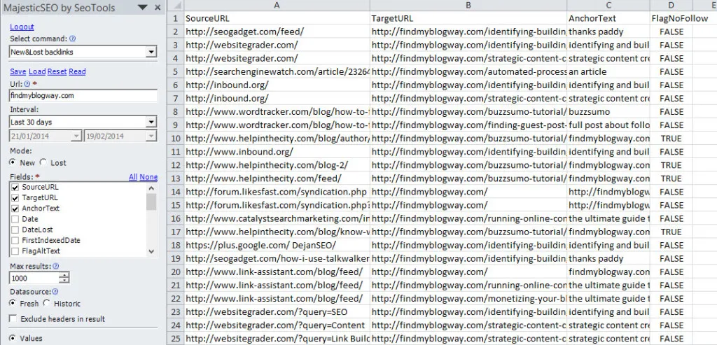 SEO Tools and Majestic SEO