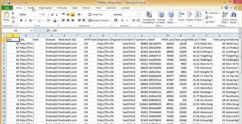 Creating the pivot table